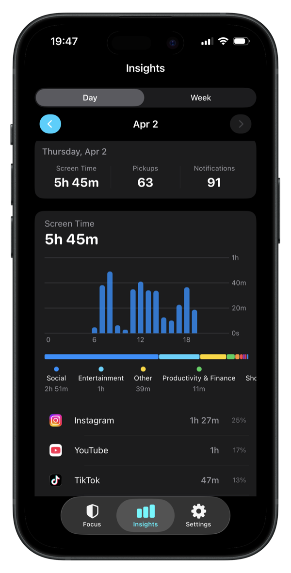 Foki Insights screen